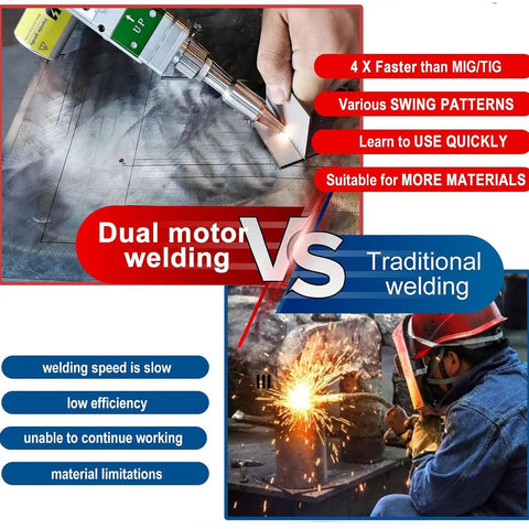 Heavy Duty Handheld Fiber Laser Welder 1200W showing dual motor welding technique, comparing with traditional welding method.