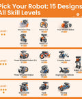 Solar Building Robot Kit 15 In 1 For Kids Ages 8 To 13 A Hands On STEM Gift That Feels Like Cool Tech Learn Solar Power Robotics Engineering And Introductory Coding With This Screen Free Build Kit. 15 robot builds shown