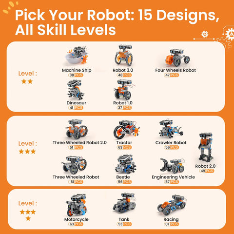 Solar Building Robot Kit 15 In 1 For Kids Ages 8 To 13 A Hands On STEM Gift That Feels Like Cool Tech Learn Solar Power Robotics Engineering And Introductory Coding With This Screen Free Build Kit. 15 robot builds shown