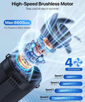 Ultra Strong 6600RPM Portable Waist Fan With 4 Speeds And 25 Hour Battery Life, brushless motor illustration