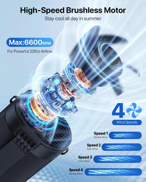 Ultra Strong 6600RPM Portable Waist Fan With 4 Speeds And 25 Hour Battery Life, brushless motor illustration
