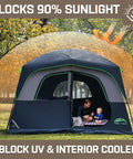 Roomy Six Person Camping Tent With Heavy Duty Blackout Layer Blocks Bright Morning Sun And Keeps Things Cool For Your Crew Includes Full Rainfly For Smooth Weekend Getaways, shown outdoors with family.