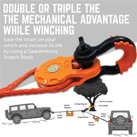 Heavy Duty Snatch Block Pulley 25T Capacity For Synthetic Rope Or Steel Cable Winch Accessory Double Pulling Power Off Road Recovery
