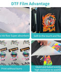 Top Shelf DTF Transfer Film Roll 13x328ft Direct To Film For T Shirts And Textiles, showing features like absorbency and flexibility.