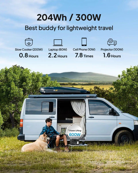 Portable 204Wh LiFePO4 Solar Generator with Two 300W AC Outlets by parked van, used for camping and home backup power on the go.