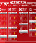 Contents of Pro Grade 62 Piece Torx Master Bit Socket Set with External Star Sockets, illustrating sizes and types included.