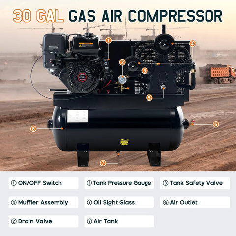 Rugged 13 Horsepower Gas Air Compressor Featuring A Bulletproof 30 Gallon Horizontal Tank with labeled components and features.