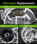 Alternator Replacement For 1991-1998 Wrangler Cherokee Grand Cherokee TJ 2.5L 4.0L V6 L4 L6 installation steps guide
