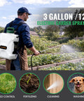 Person using 3 Gallon Backpack Sprayer Battery Powered With 18V Compatibility Translucent Tank Seven Nozzles And Adjustable Pressure