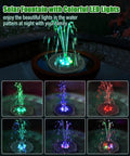 Solar Water Fountain With One Hundred Percent Glass Panel And Three Point Five Watt Pump Built In Two Thousand mAh Battery