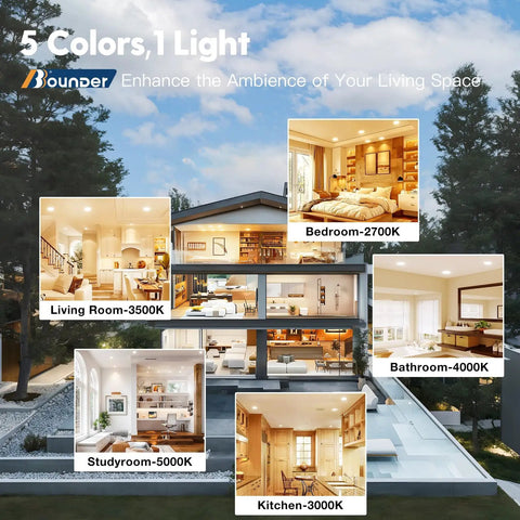 5CCT lighting options for living room, kitchen, bedroom, bathroom, studyroom showing 24 Pack 6 Inch Ultra-Thin LED Recessed Canless Downlights