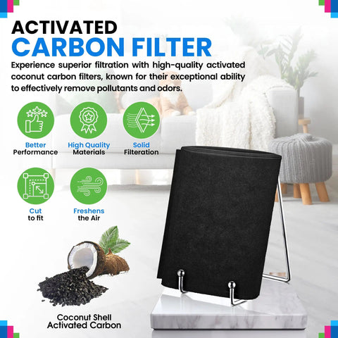 Activated Carbon Filter Sheet 16 By 48 Inches 2 Pack For Air Purifiers on stand with coconut shell carbon