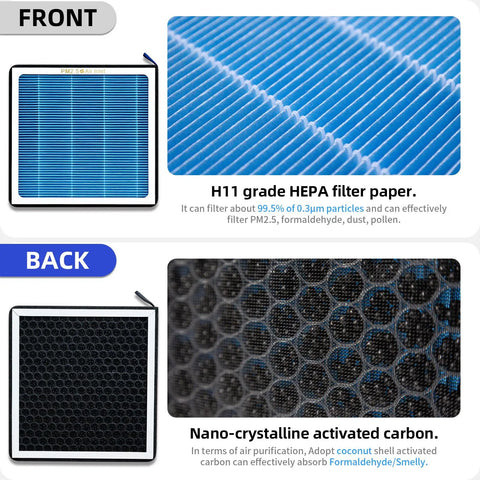 Front and back view of HEPA Carbon Cabin Air Filter Replacement For Toyota Camry RAV4 Highlander Corolla Sienna Lexus RX350 ES350 NX350 Mazda CX9 Exact Fit Plug And Play Odor Reduction Easy Install CP157 871390E040 Replacement with close-up on filter materials