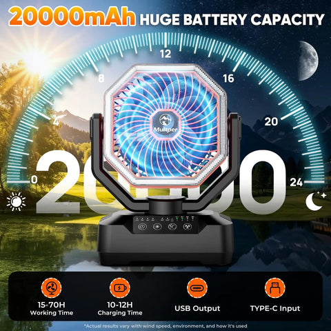 20,000mAh Camping Fan With 70-Hour Runtime, Portable USB Power Bank, 120-Degree Auto Oscillation displayed with time icons