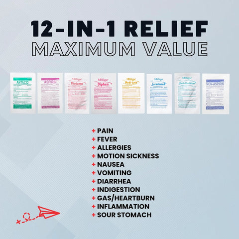 Display of various over-the-counter medication packets labeled 12-in-1 relief for symptoms including pain, fever, and allergies.