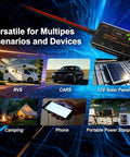 12V 10A MPPT Solar Charge Controller With PD 36W USB C And QC 18W Output for RV, car, solar panel, camping, phone.