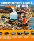 Person using Plug And Play 1Hp Cordless Submersible Utility Pump Flows Like A Dream At 2113 Gph by a lake.