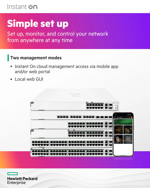 24-Port Gigabit PoE Smart Managed Stackable Ethernet Switch With 2x 10GBase-T And 2x SFP Plus Uplink displayed with app