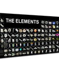 Periodic Table Of Elements Photo Poster 40x20 Inches Laminated with ultra high-def images for classroom and lab walls