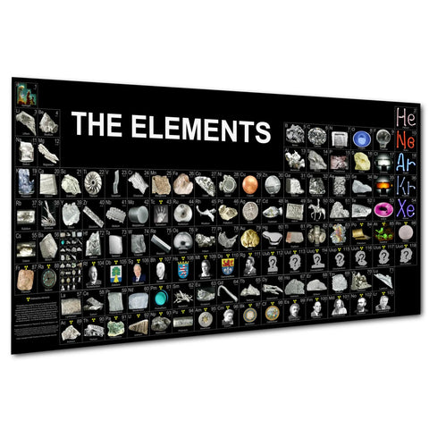 Periodic Table Of Elements Photo Poster 40x20 Inches Laminated with ultra high-def images for classroom and lab walls