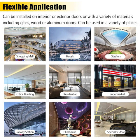 Grid showing various applications of doors in settings like shopping malls, hotels, stadiums, and residential spaces.