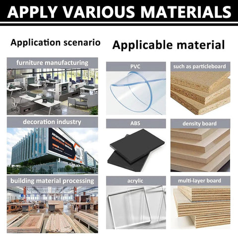 No Sweat Heavy Duty Woodworking Edge Bander With Double Side Glue For Quick Pvc And Plywood Strip Bonding materials for furniture manufacturing