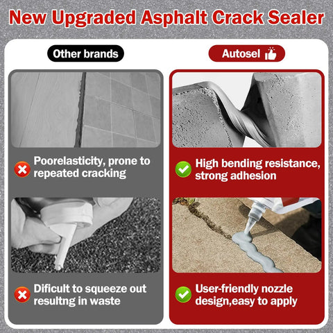 Comparison between two-pack concrete crack filler sealant for fast repair and other brands showing flexibility and application ease.