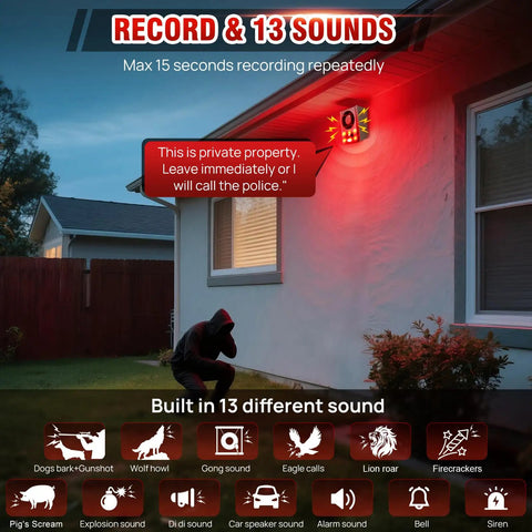 Solar Powered Wireless Outdoor Motion Sensor Alarm With 130dB Siren And Strobe Light on house, emits red light, 13 sounds shown.