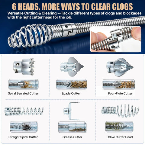 Tough As Nails 32 Foot Drain Snake And Auger Kit with six heavy cutters for versatile clog clearing options.