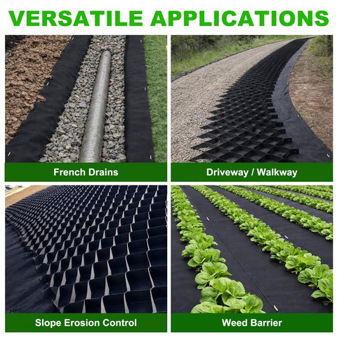 7oz Non Woven Geotextile Fabric with Stakes for French Drains in diverse applications such as driveways, weed barriers, and erosion control