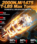 Image of a powerful brushless motor showcasing 2000N.M max torque specifications for the Top Tier Cordless Impact Wrench 3/4 Inch.