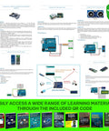 Ultimate Arduino Starter Kit With Five Main Boards And 100 Plus Parts For IoT And Smart Robot Projects, includes tutorials and QR code access.