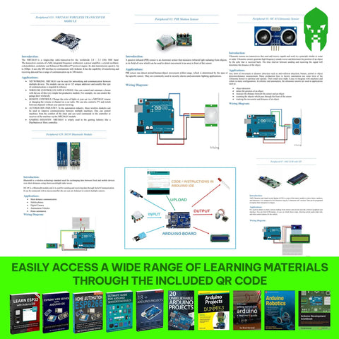 Ultimate Arduino Starter Kit With Five Main Boards And 100 Plus Parts For IoT And Smart Robot Projects, includes tutorials and QR code access.