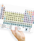 Laminated Periodic Table Reference Card With Chemistry Equations, Portable 9.4 By 6.2 Inch, Double Sided Design, front view