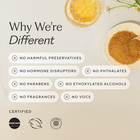 Text listing features of the All In One Fragrance Free Home Cleaning Kit With Concentrate, with imagery of natural ingredients.
