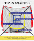 7x7 Foot Baseball Practice Net With Tee And Target For Backyard Training Large Hitting And Pitching Net With Yellow Border Target Pocket For Improved Accuracy