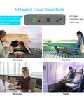 Collage of 27000mAh AC 130W Portable Laptop Charger With TSA Approval Power Bank used in camping, outdoor, business, and travel settings.