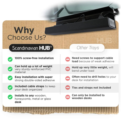 Comparison of black under desk cable management tray set of 2 with self adhesive installation showing advantages over other trays