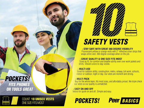 Group wearing fluorescent yellow Pocket Safety Vest With 360 Degree Reflective Hi Vis Strips Fluorescent Yellow For Men And Women XL Size