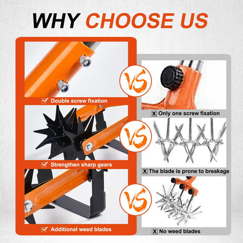 Comparison of Beast 72 Inch Rotary Cultivator features with double screw fixation, sharp gears, and additional weed blades.