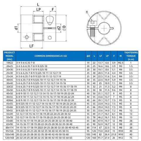 Technical diagram of D20 X L25 Aluminum Plum Shaft Coupling 6Mm To 8Mm Bore Flexible Connector for 3D printer and CNC machines.