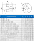 Technical specifications table for 40mm By 55mm Aluminum Flexible Shaft Coupling With 15 To 20mm Bore Zero Backlash High Torque Plum Elastomer