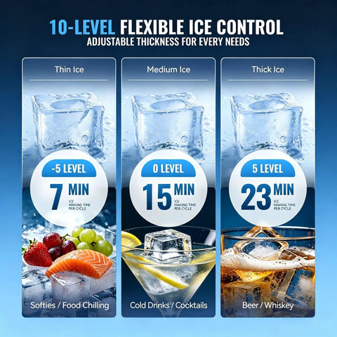Heavy Duty Commercial Ice Maker Churning Out 110 Pounds Of Frosty Cubes Every 24 Hours With A Roomy 33 Pound Holder And No Sweat Self Cleaning Setup showing 10-level flexible ice control options.