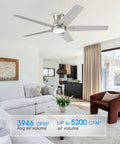 Slick 52 Inch Flush Mount Ceiling Fan With Bright Dimmable Lights And Wireless Remote Quiet Six Speed Brushed Nickel Low Profile Design For Bedroom And Patio Runs Solid With Zero Stress Cool Energy Etl Certified in modern living room.