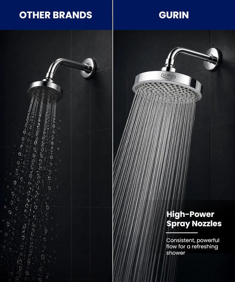 High Pressure 6 Inch Rainfall Shower Head With Adjustable Angles 90 Anti Clog Nozzles Tool Free 1 Minute Install Premium Polished Chrome Finish Luxury Spa Like Waterfall Shower Experience For Full Body Drench comparison with other brands showing powerful spray.