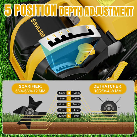 5 position depth adjustment on the Electric Lawn Dethatcher And Scarifier 16 Inch Wide, 15 Amp Corded Power Rake And Aerator