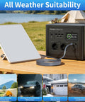 Ablian Starlink Mini Power Cord 32.8FT Flat DC5521 Charging Cable Waterproof Outdoor connected to a portable power station.