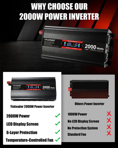 No Sweat Setup Heavy Duty Road Warrior 2000 Watt 12V DC To 110V AC Inverter With Smart LCD Screen sitting on a dark background.