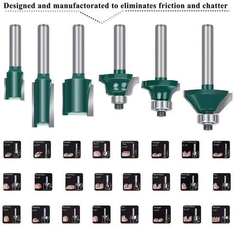 Pro Grade Router Bit Set For Woodworking One Quarter Inch Shank Molding Cutter Kit With Tongue Groove Bits displayed vertically