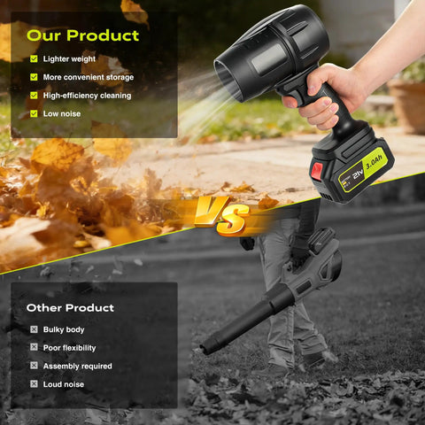 Ultra Lightweight Cordless Leaf Blower With Turbo Boost Up To 10,000 RPM, 21V Power, 2x3.0Ah Batteries versus another blower
